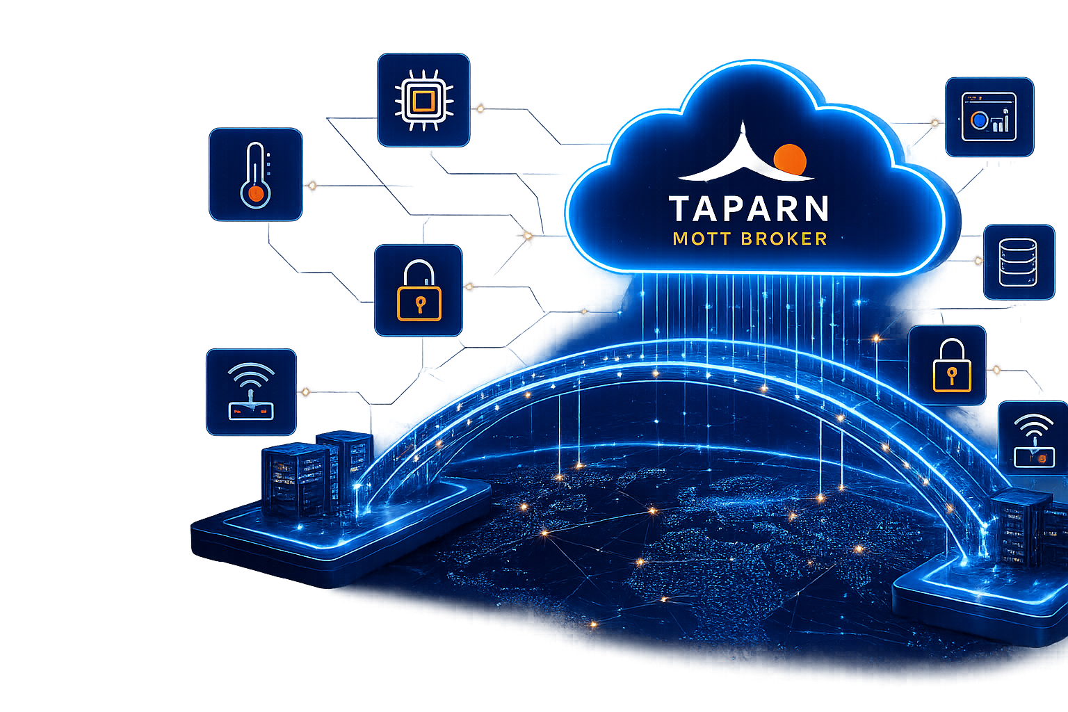 Taparn MQTT Broker - เชื่อมต่ออุปกรณ์ IoT กับ Cloud